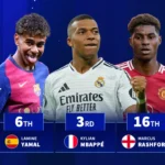 Transfer Rahasia Klub Besar Terbongkar! Strategi Diam-Diam Gagal, Harga Pemain Langsung Melejit