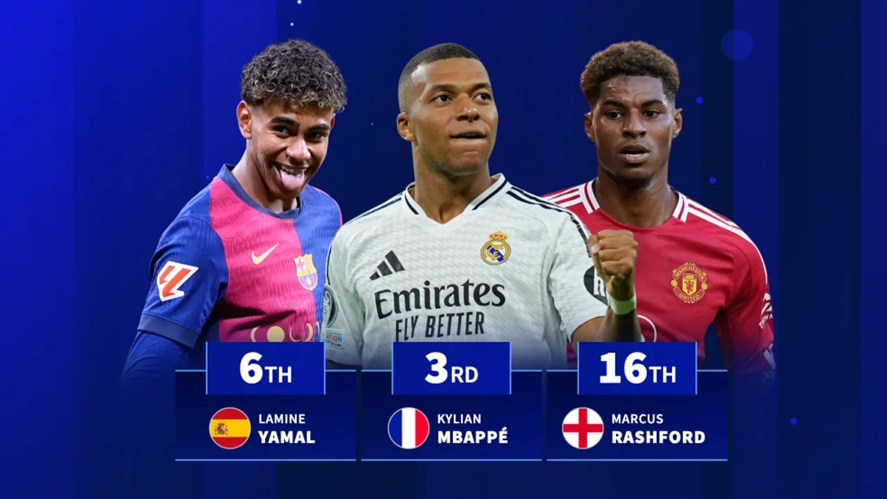 Transfer Rahasia Klub Besar